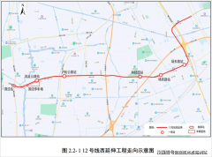 G60科创走廊核芯坐点】松江做为五大新城中的沉