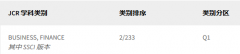 响因子为6.7