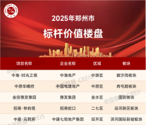 市场活跃度正在2月下旬的根本上略有回
